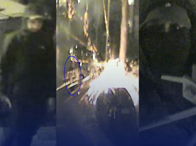 Weet jij wie zij zijn of bij welke groep ze horen?