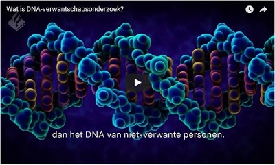 DNA-verwantschapsonderzoek