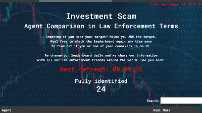 Website met informatie over verdachten beleggingsfraude