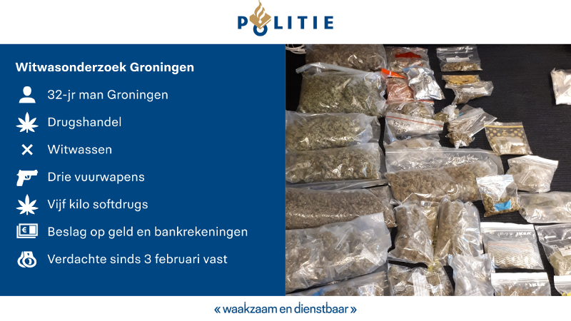 Infographic witwaszaak Groningen