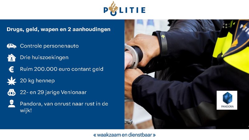 hek Ordelijk Mordrin Drugs, geld, wapen en twee aanhoudingen bij Pandora actie | politie.nl